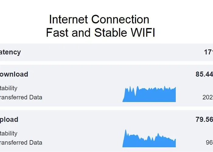 Janelas De São Bento 3 By Hosts Porto